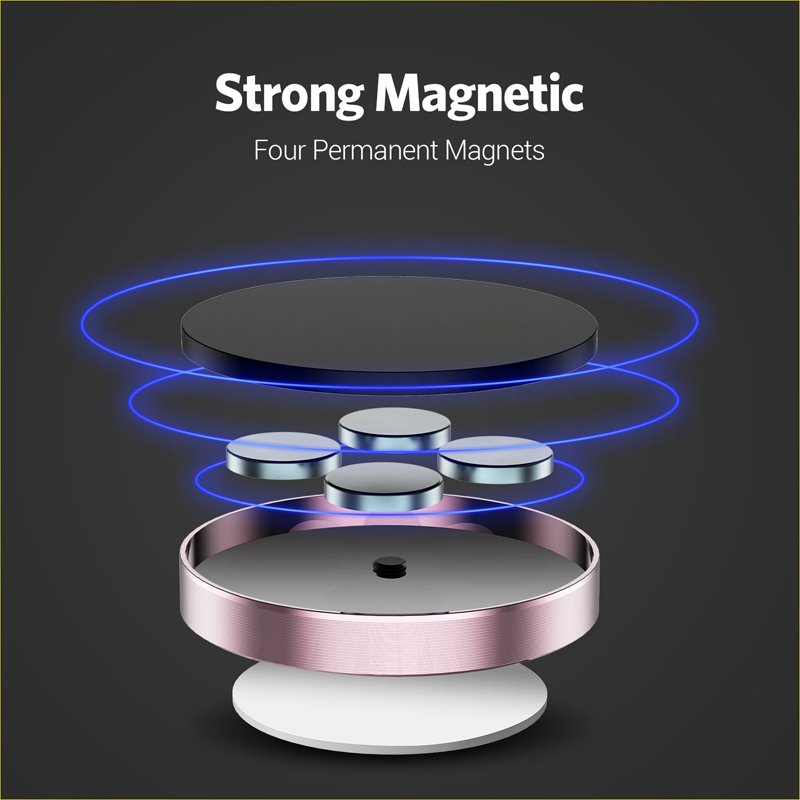 Magnetic Car Phone Holder Stan - đánh giá và giá Phone Accessories Website