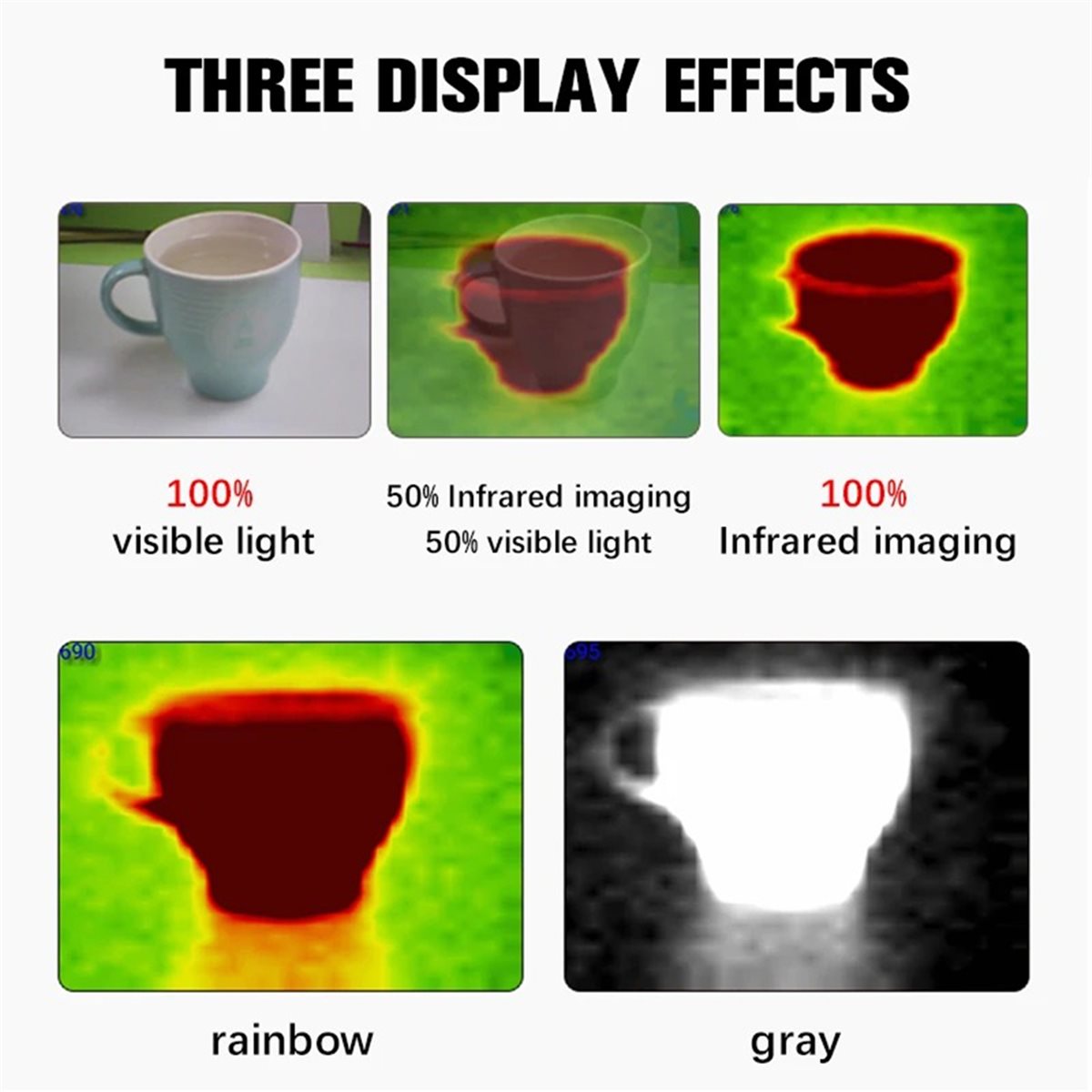 useful Mobile Thermal Camera U - đánh giá và giá Phone Accessories Images