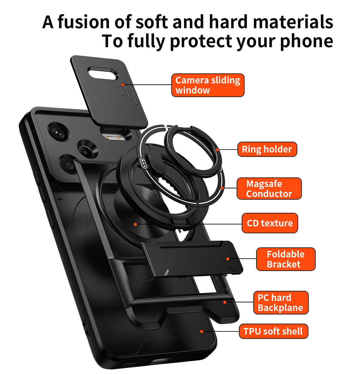 Lens Slide Camera Phone Case f - đánh giá và giá Phone Accessories Website
